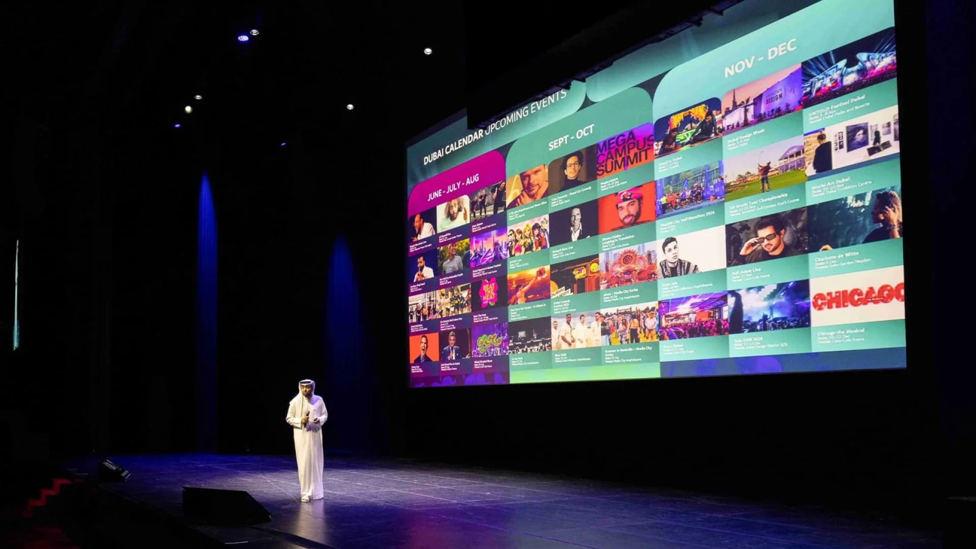 Dubaï: plans 2026 tourisme, retail et événements | Die Geissens Real Estate | Luxus Immobilien mit Carmen und Robert Geiss – Die Geissens in Dubai